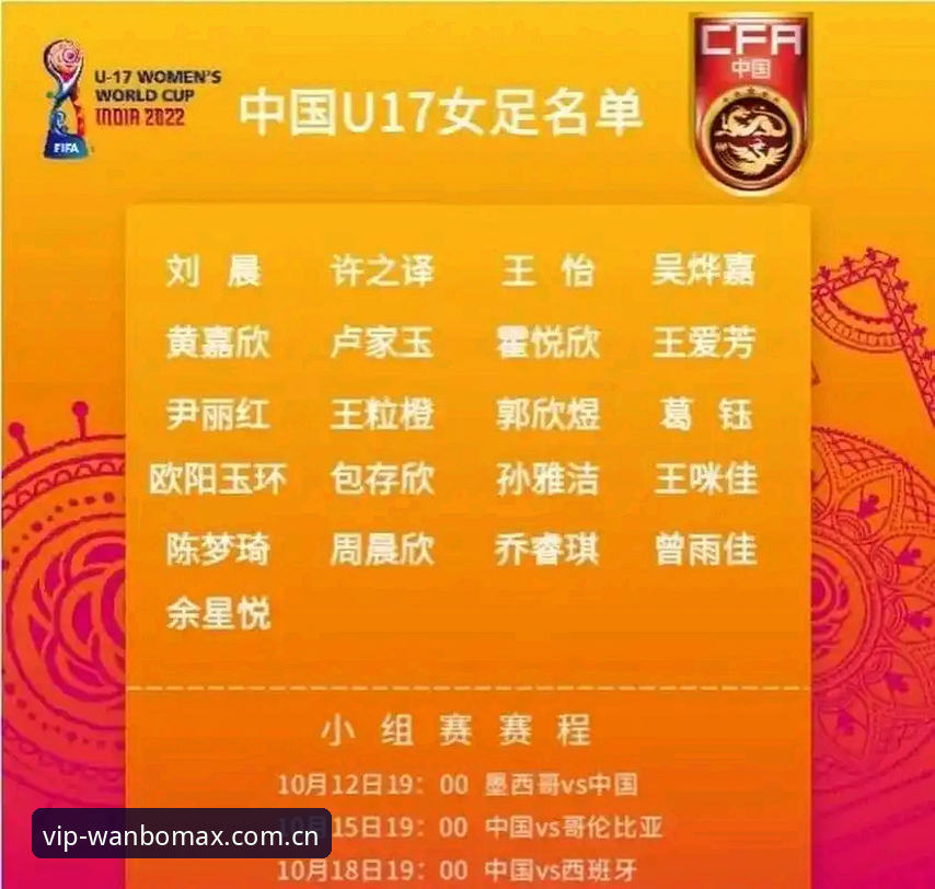 万博max平台下载不了怎么办 U17世界杯抽签全面解析:中国男女足命运几何?万博max平台用户深度视角