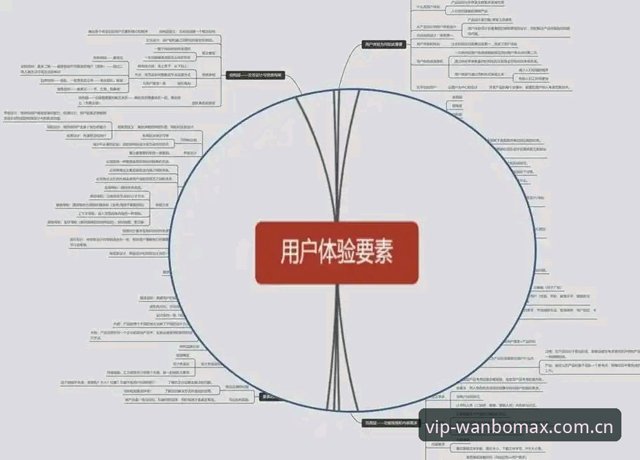 万博max数字互动 万博max数字互动深度评测:从用户体验到技术架构的全方位解析