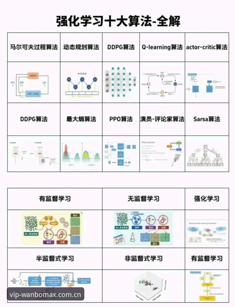 4个维度解读万博max使用体验：数字互动平台的新竞争逻辑
